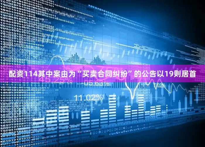 配资114其中案由为“买卖合同纠纷”的公告以19则居首